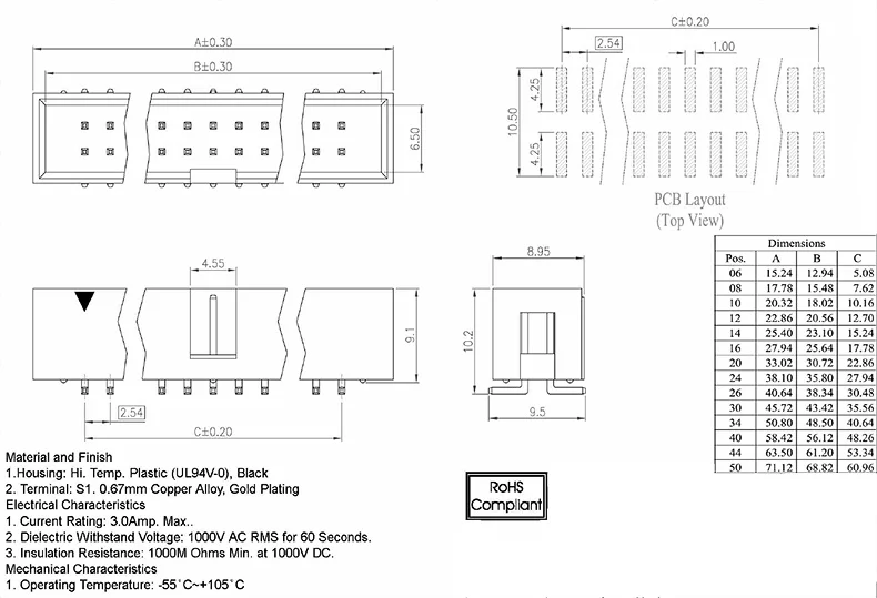 C3510-40DPGB00R HSM IDC connector