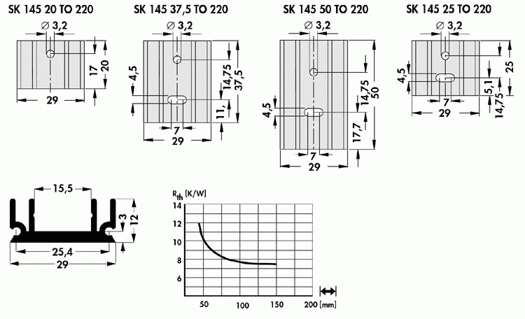 SK 145 37,5 STS TO 220 Fischer Radiator