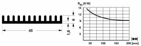 Radiator; SK511; dł.=75mm szer.=45mm wys.=6mm