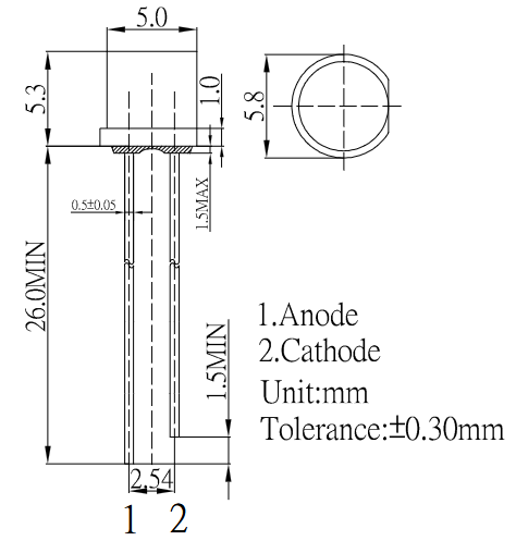 OS5RPM57E1A-MN&nbsp;OPTOSUPPLY
