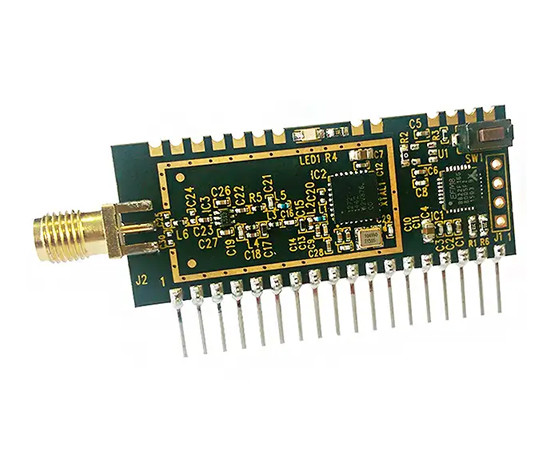 GAMMA-868 RF Solutions