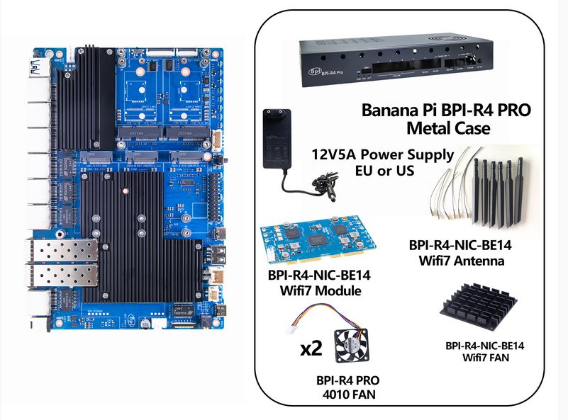 Banana Pi BPI-R4-Pro Einplatinencomputer + SET5