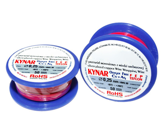 Kynar 0.25