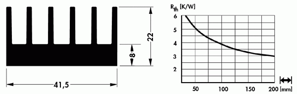 SK 472 1000 SA Fischer Heatsink