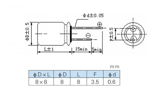 KK 680/02/08x8