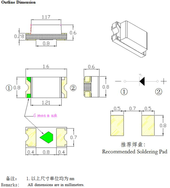 XL-1608SURC-06FJ XINGLIGHT