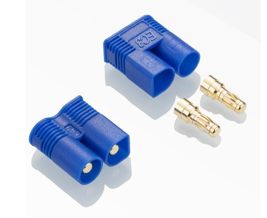 EC3-M AMASS
