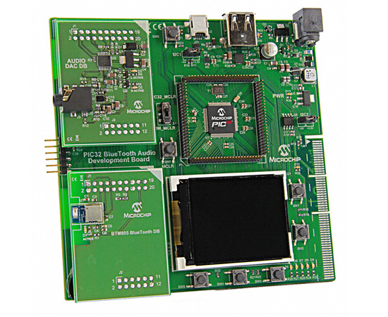 DV320032 Microchip