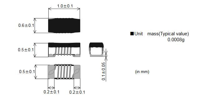 LQW15AN68NG00D Murata Induktor