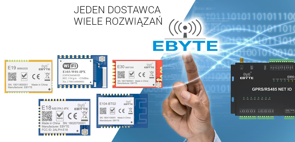 Moduły komunikacyjne Ebyt