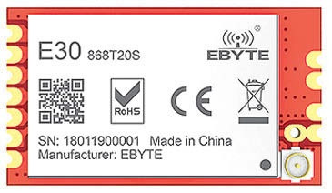 Moduły Ebyt