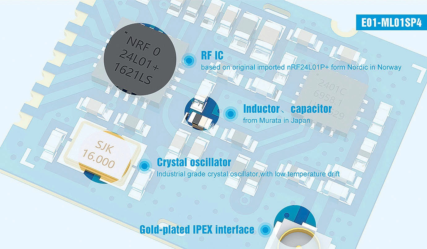 Producent komponentów IoT Ebyt