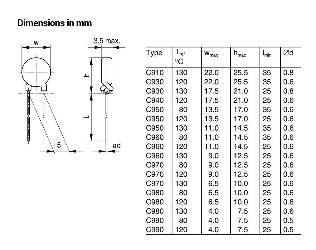 Thermistors PTC / Thermistors