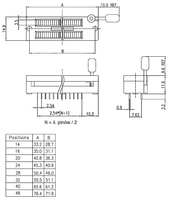 ZIF sockets / Sockets Micros